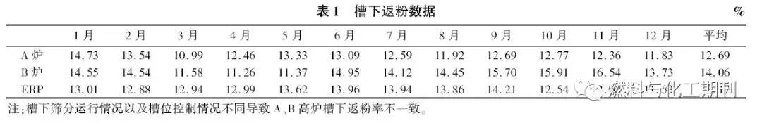 復合鋼板力學性能